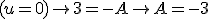 (u=0)\rightarrow 3=-A\rightarrow A=-3