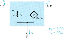 Modelo equivalente PI de un transistor bipolar